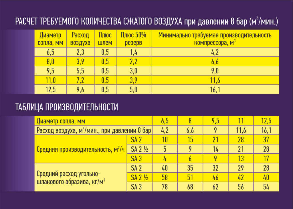 Активатор таблички 100х70_МСК.png